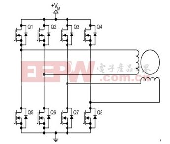 電機控制器原理--如何實現對電機的控制？